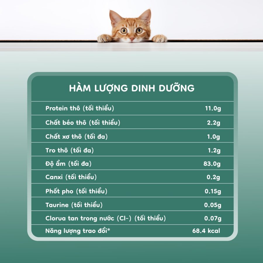 Hàm Lượng Dinh Dưỡng Pate Gà