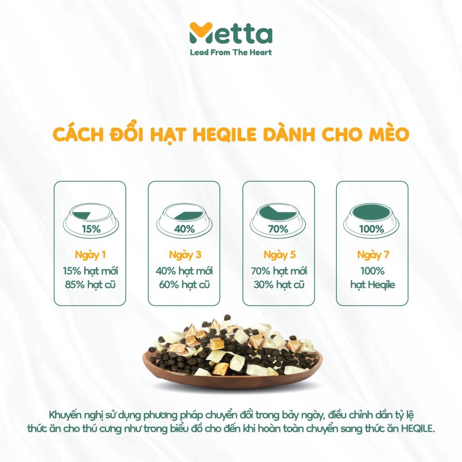 Hạt Mix Topping Heqile Gà Sấy Lạnh Thức ăn Cho Mèo 03