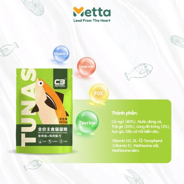 Thành Phần Pate Mèo C3 Peptido Cá Ngừ Gà
