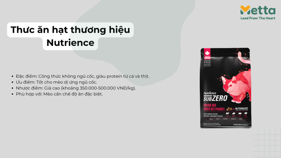 Thưc ăn Hạt Thương Hiệu Nutrience